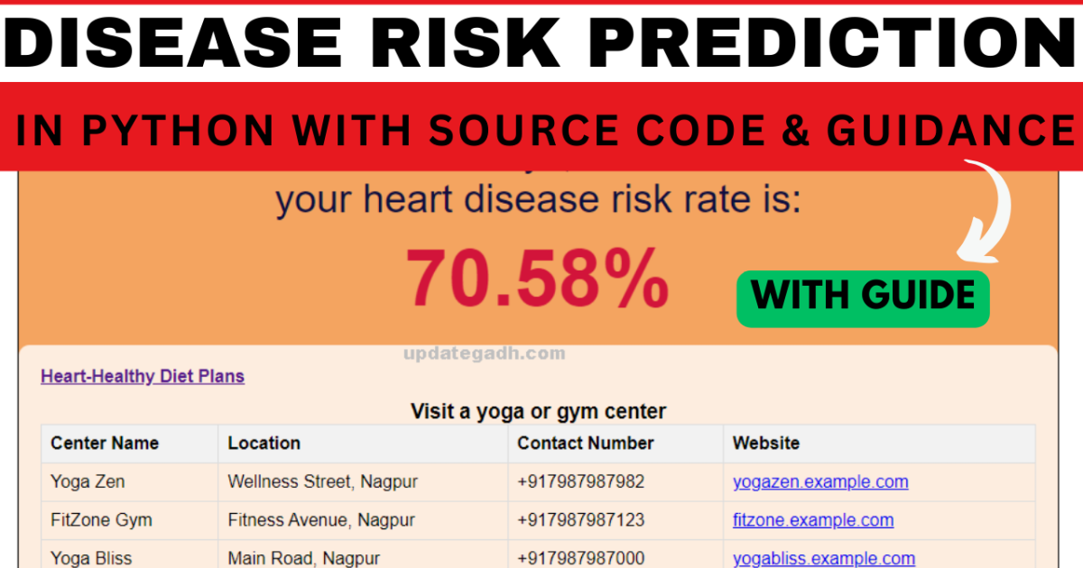 Heart Disease Risk Prediction in Python with source code & Guidance