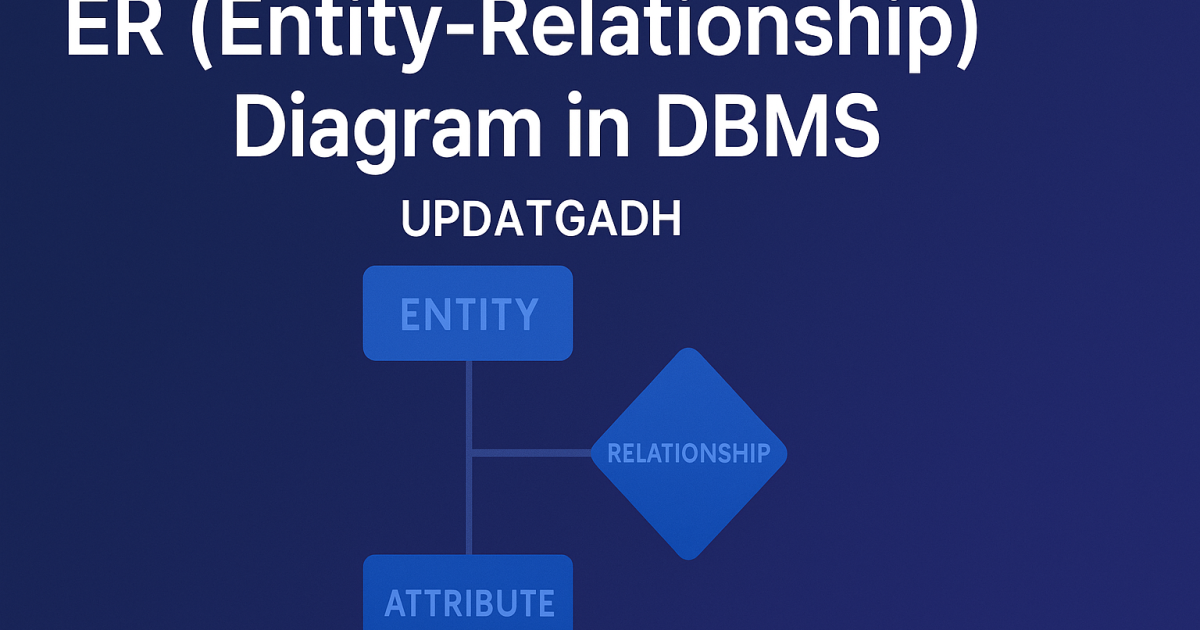 Introduction of ER Model