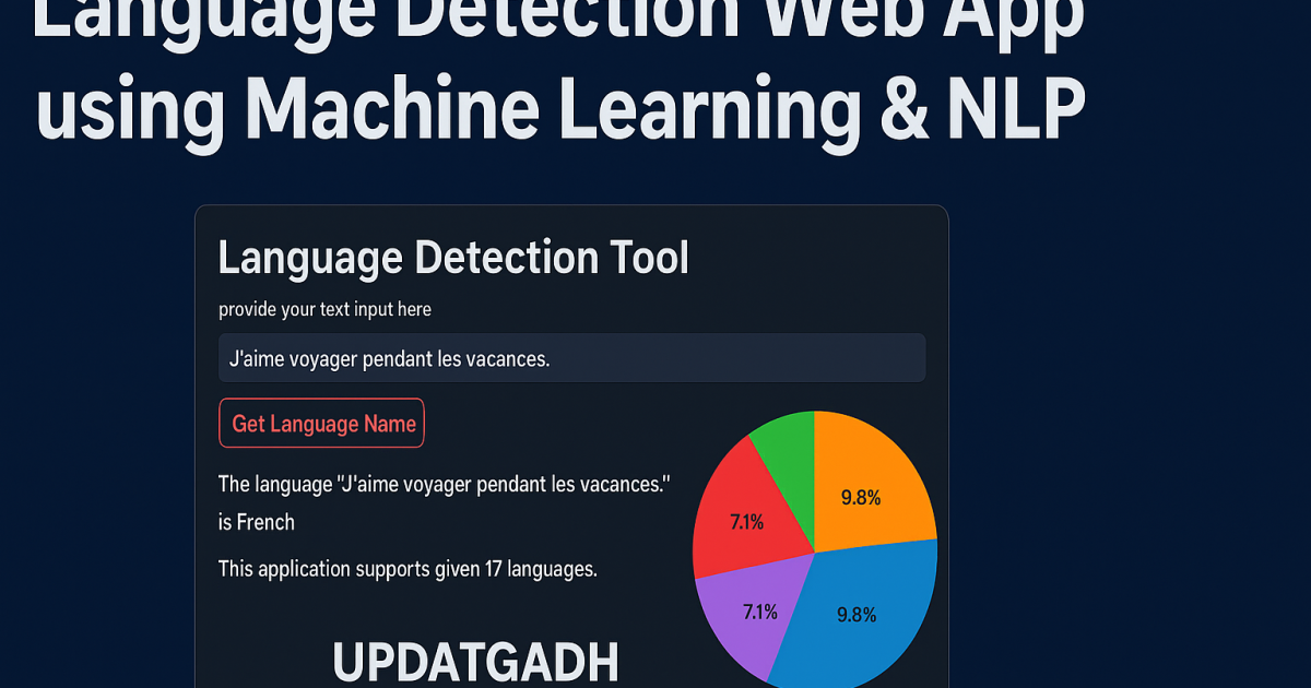 Language Detection