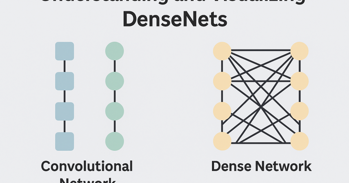 Understanding and Visualising DenseNets