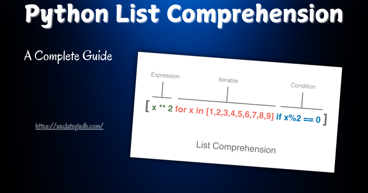 Python List Comprehension: A Complete Guide - Python List Comprehension