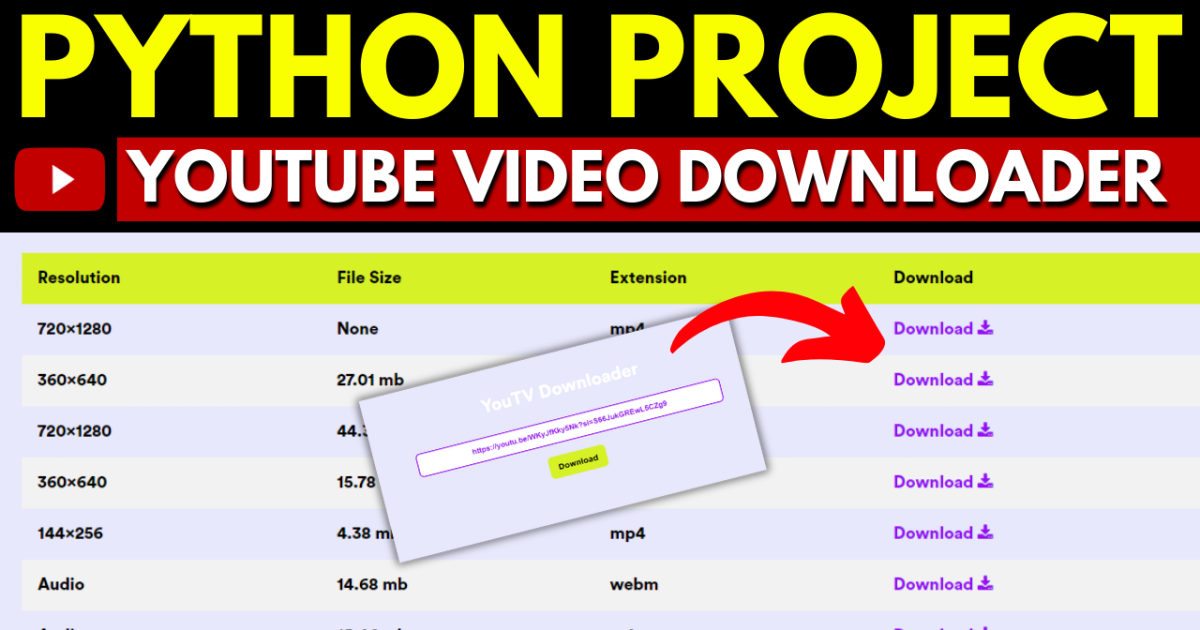 YouTube Videos Downloader Best Project Using Django Python