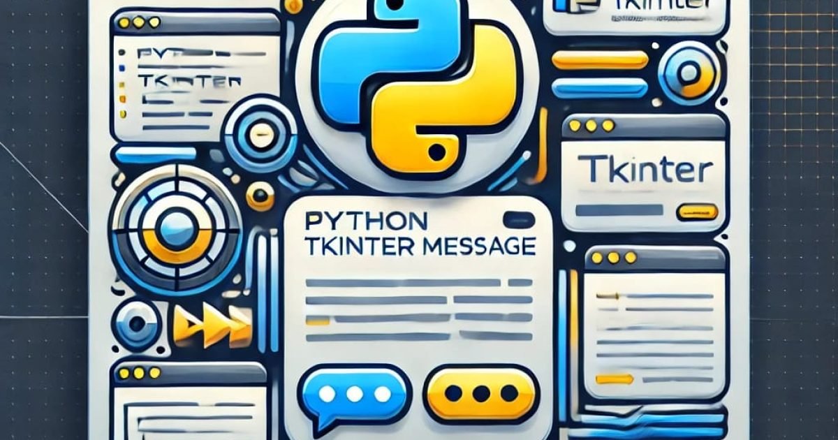 Python Tkinter Message