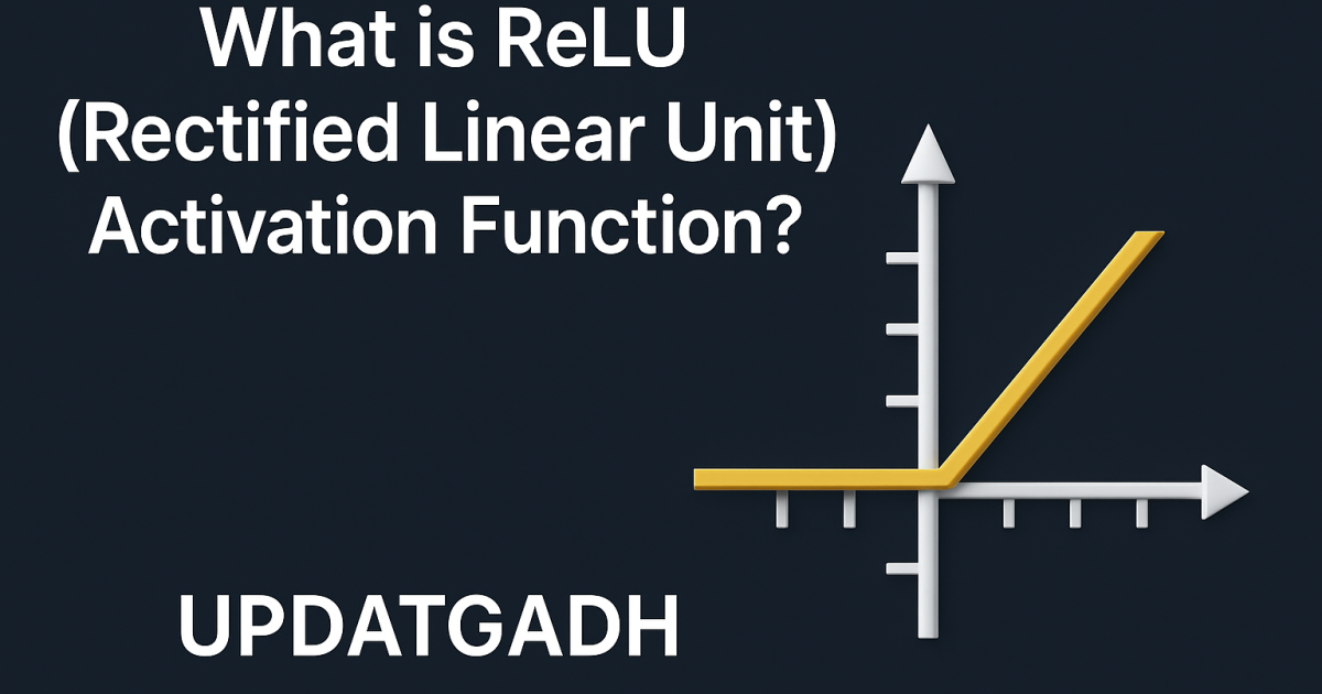 ReLU Activation Function