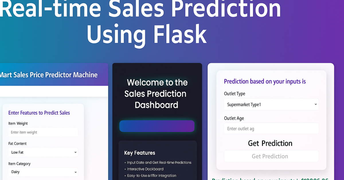 Real-time Sales Prediction Using Flask and Scikit-Learn