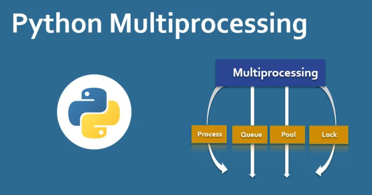 Python Multiprocessing: A Complete Guide - Screenshot 2024-11-29 200152