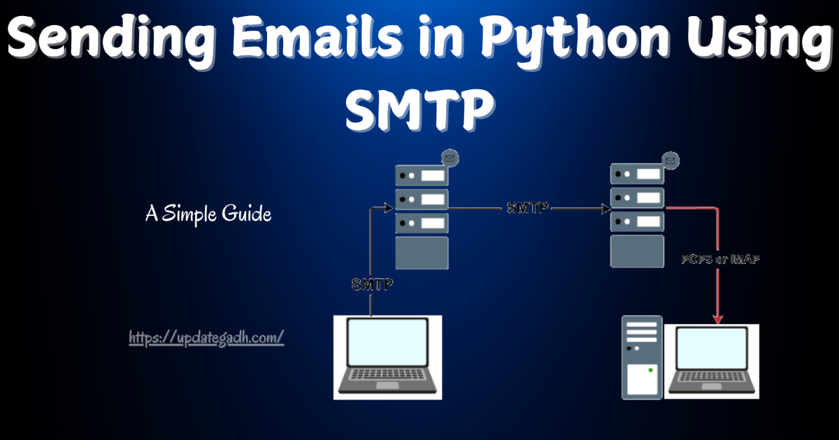 How To Sand Email Using Python - Sending Emails in Python Using SMTP