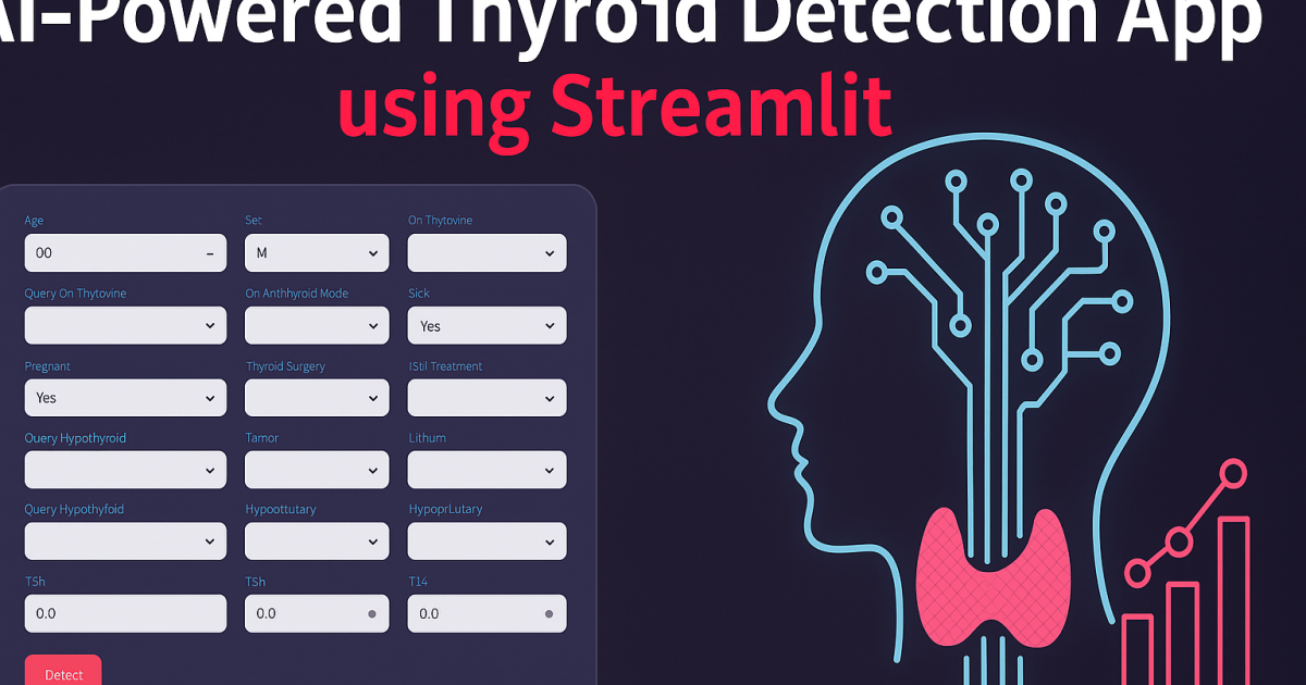 Thyroid Detection
