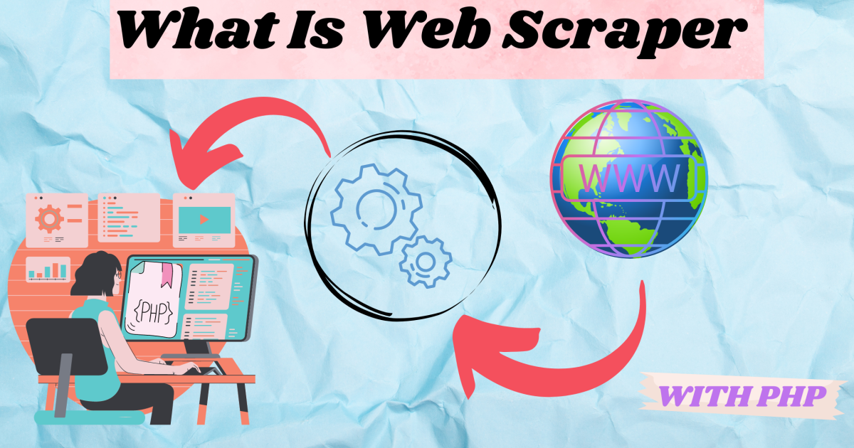 What Is Web Scraper with PHP - What Is Web Scraper