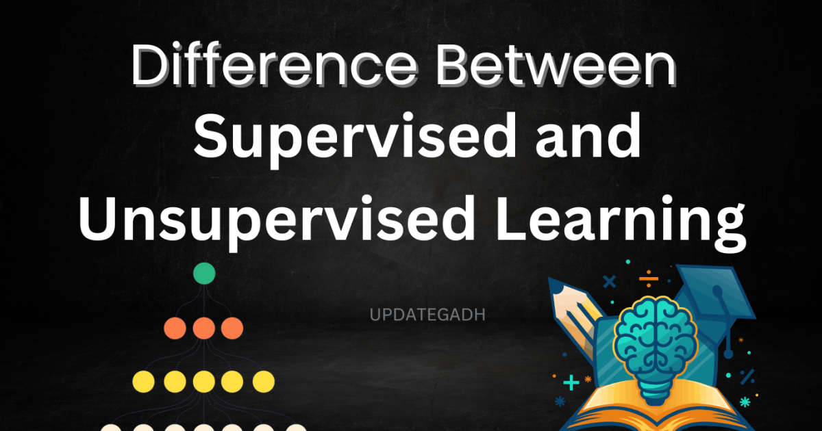 Supervised and Unsupervised Learning