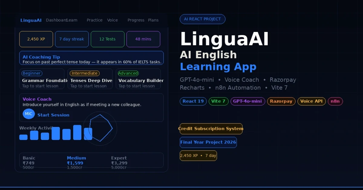 AI powered English learning app