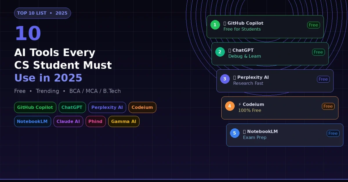 AI tools for CS students